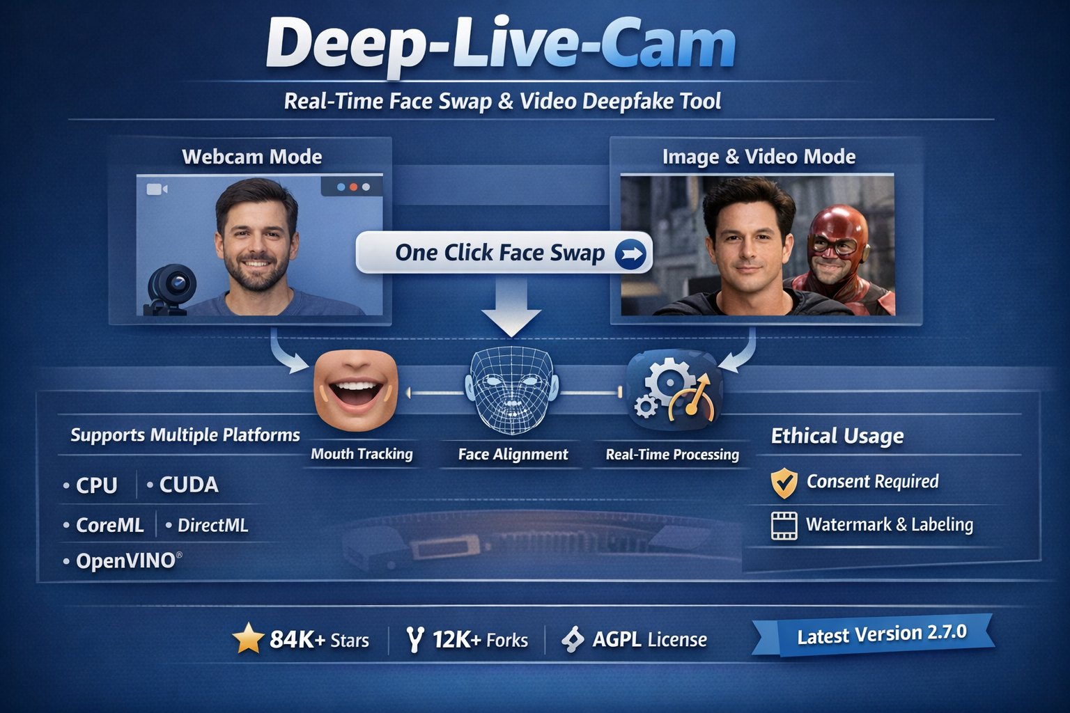 deeplive