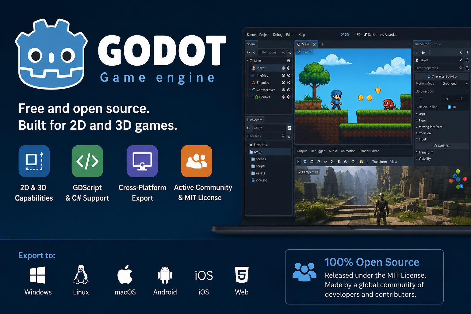 godot