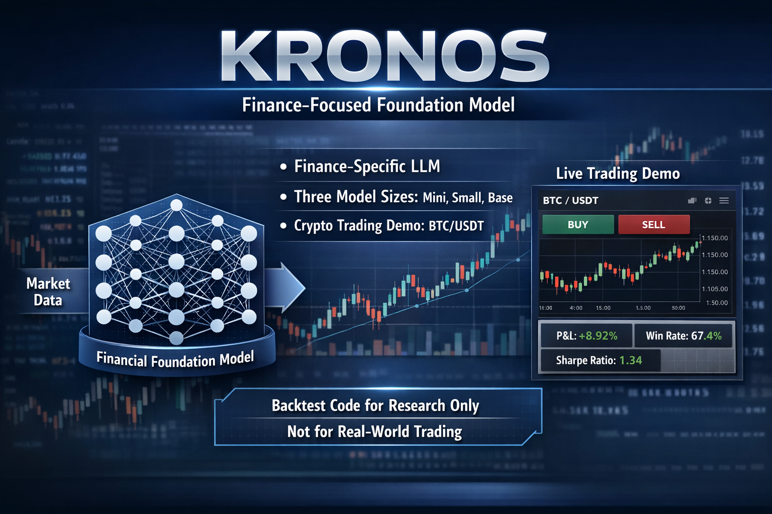 kronos